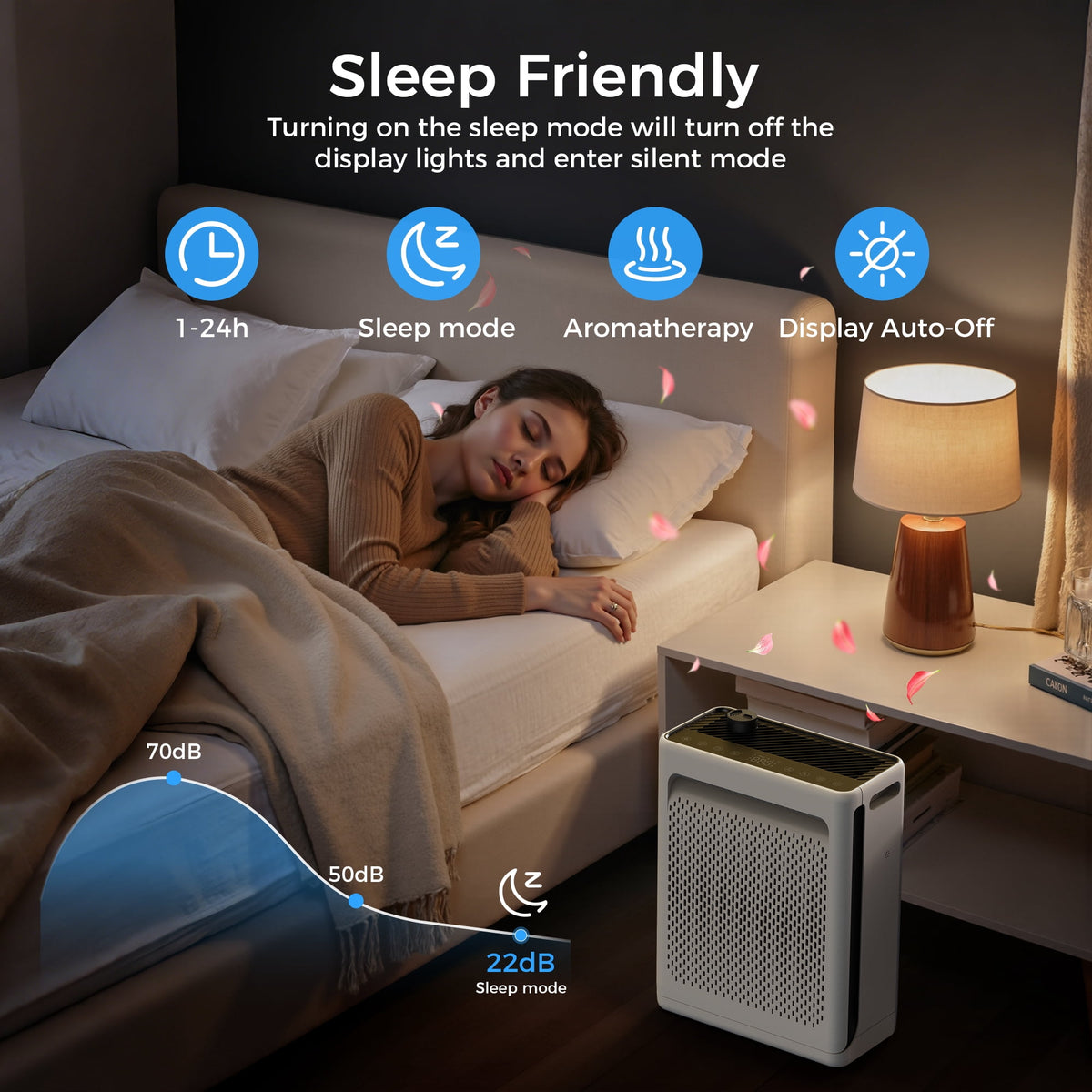 ALROCKET Air Purifiers for Home Large Room 2680 Ft² with Washable Filters,HEPA Air Purifier for Home Pets Bedroom with Fragrance,PM2.5 Air Quality Monitor,Air Cleaner for Dust, Pets,White